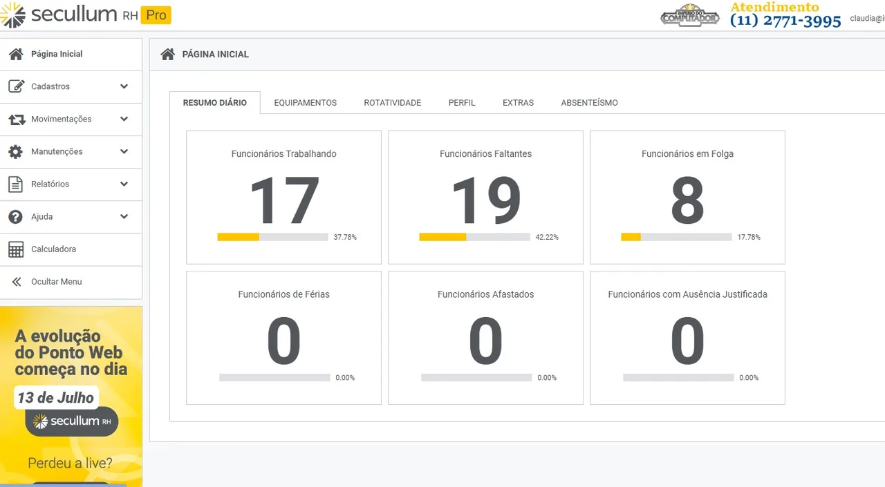 Dashboard do Ponto Secullum com resumo diário da equipe